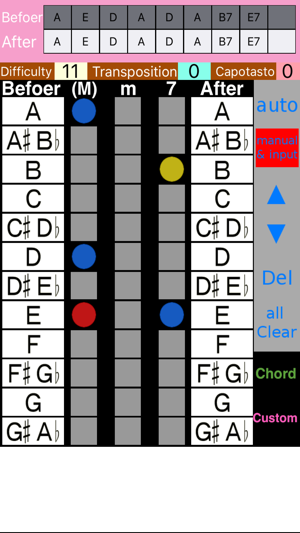 Ukulele Chord Changer(圖2)-速報App