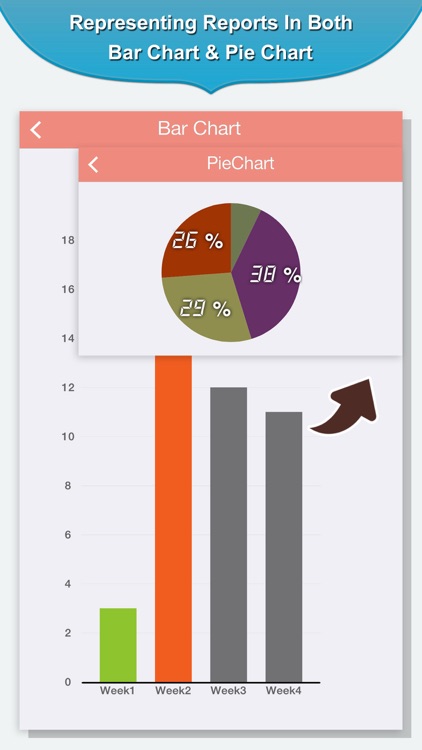 Medication Manager On Go