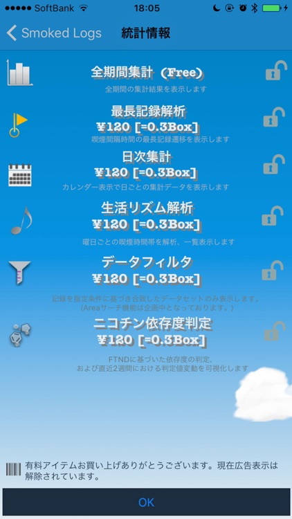 Smoker Insight! -- A Smoker's LifeStyle Analyzer