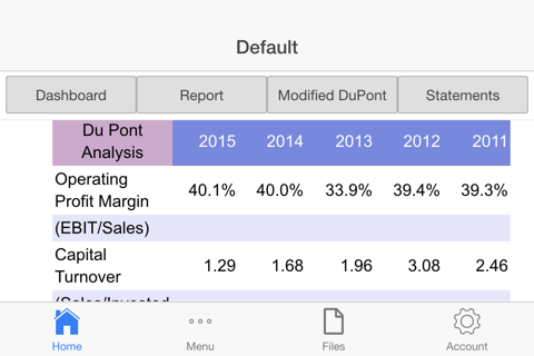 DuPont Analysis screenshot 3