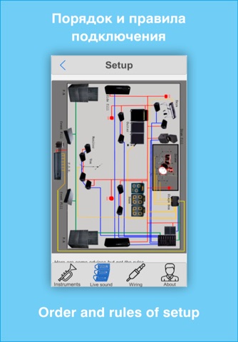 Sound engineering (Звукорежиссура) - Памятка звукорежиссера. Sound Engineer's notes. screenshot 4