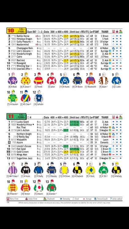 Punters' Way screenshot-3