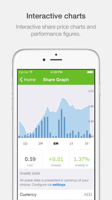 Screenshot #3 pour Deyaar Investor Relations