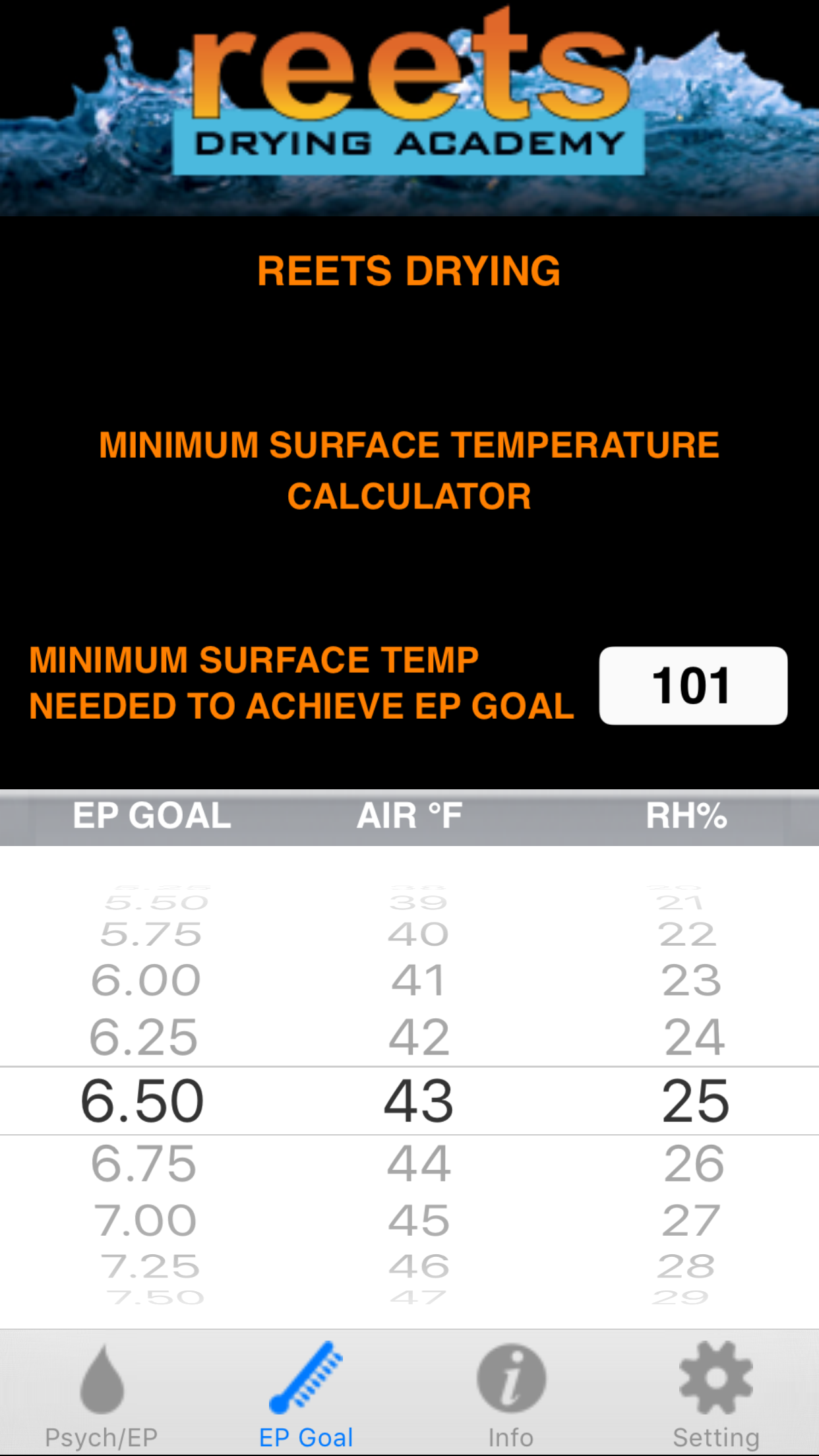 ReetsDryCalc - Reets Drying Psychrometric