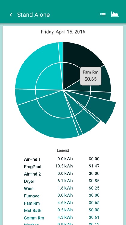 TED Commander screenshot-3