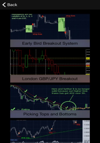 Forex Futures EAs screenshot 3