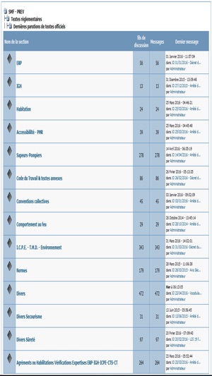 CoolPREV SMF Prev(圖1)-速報App