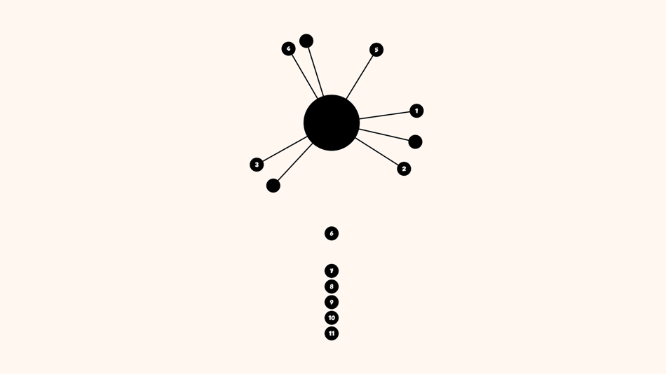 #4. Impossible Twisty Dots - Fun dots game (iOS) By: Aliaksandr Branavets