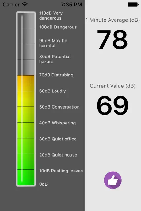 Decibel - Accurate dB Meter