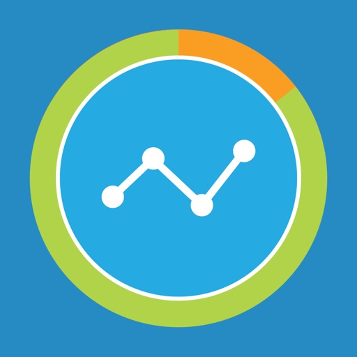 cTrack Memory Loss Monitoring for Caregivers