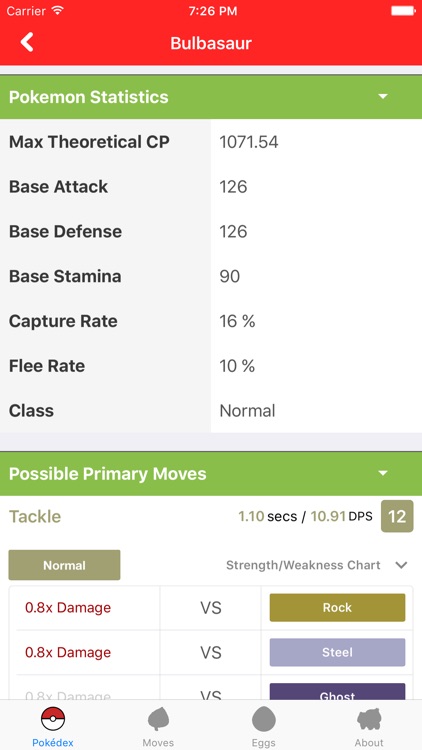 Database for Pokémon GO