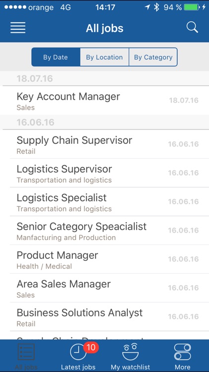 Spring Professional Turkey