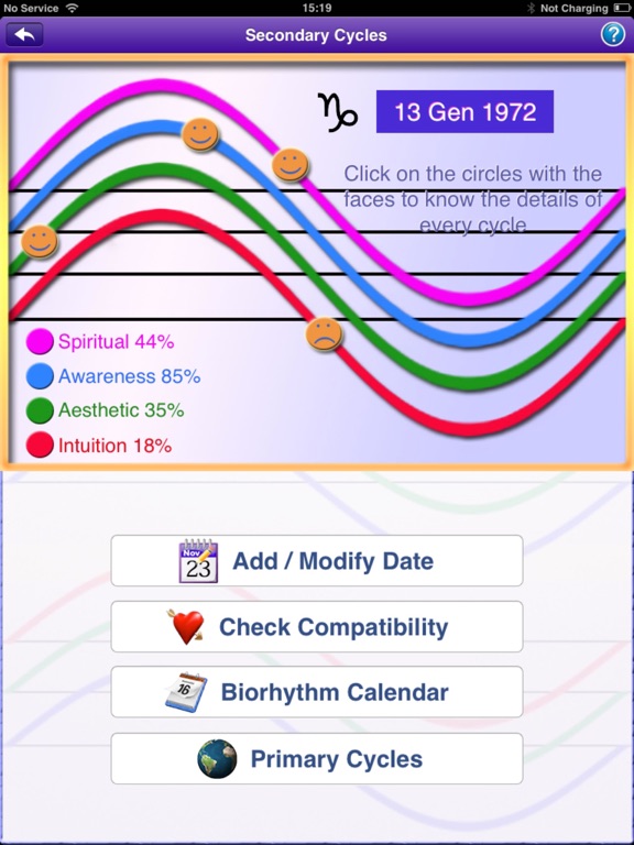 Biorhythm Pro - measure the rhythm of your life iPad screenshot 2 - Lifestyle app