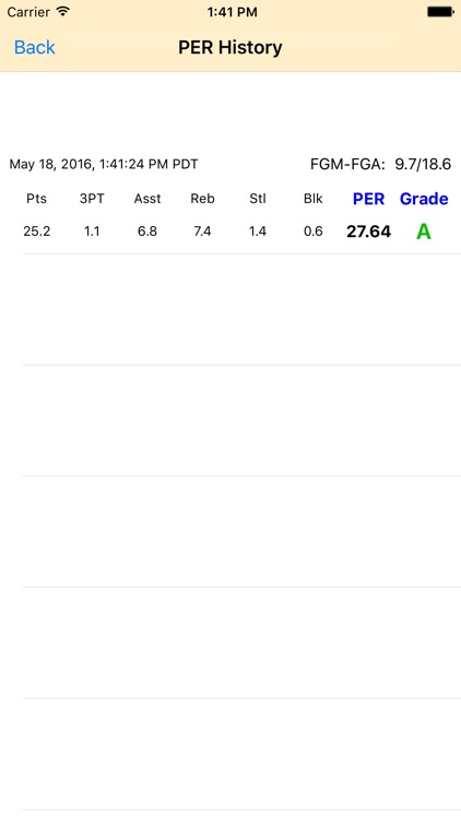 PER Calculator: Basketball Player Efficiency Rating by Anh Doan