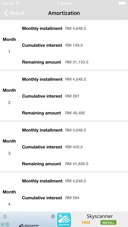 Malaysia Car Loan Calculator