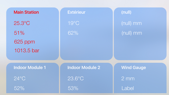 Screenshot #3 pour AtmoTV - Netatmo Client