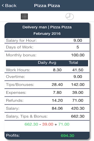 My Salaries screenshot 3