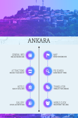 Ankara Travel Guide screenshot 2