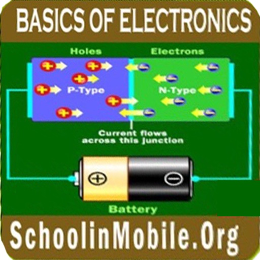 Basics of Electronics Prep icon