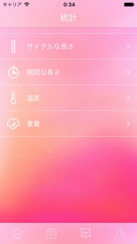 Woman App  - 女性のサイクルカレンダーのおすすめ画像4