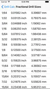 Drill Calc screenshot #3 for iPhone