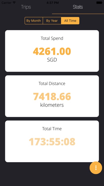 Odometer - Simple Expense Tracking for Uber screenshot-4