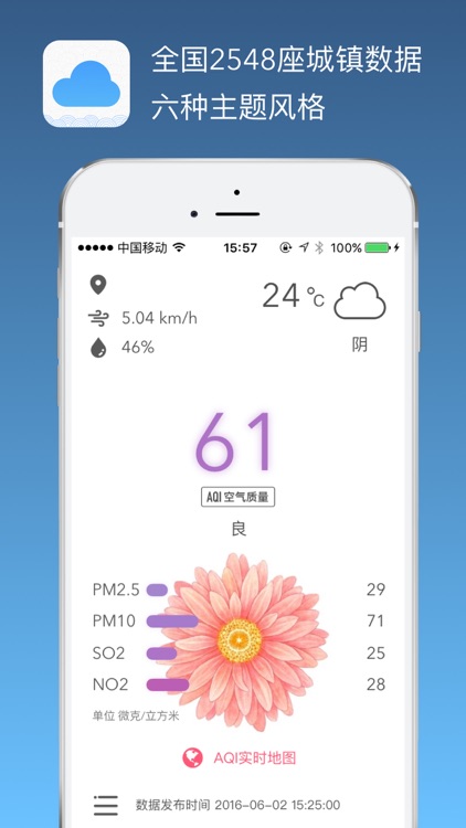 PM2.5 - 最美空气质量指数