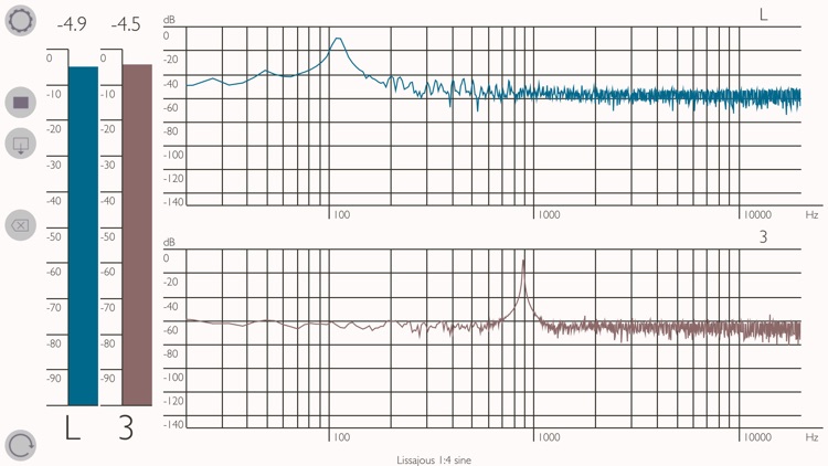 MC Analyzer