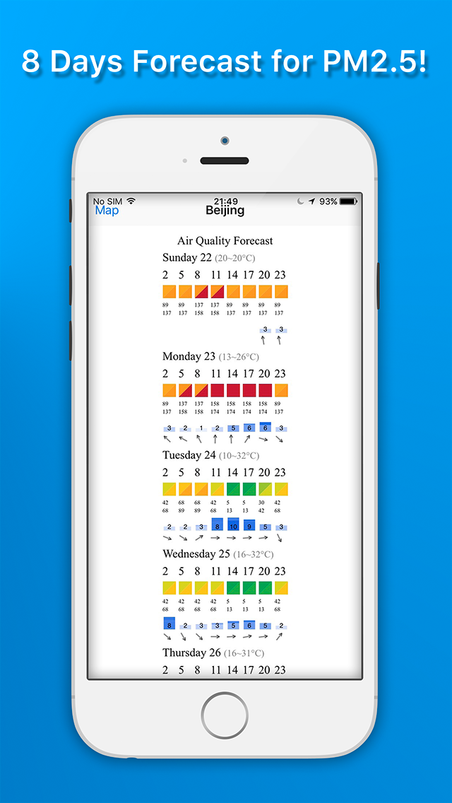Air Quality Index – International PM-Pollution