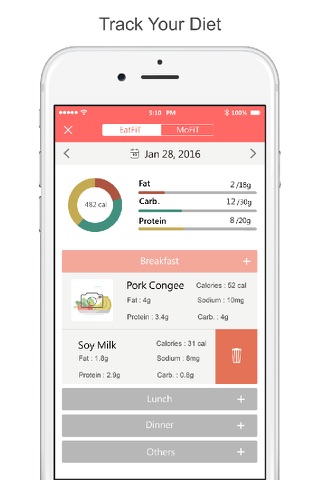 FiToBe Lite- 健康瘦身與增重&卡路里管理 screenshot 2