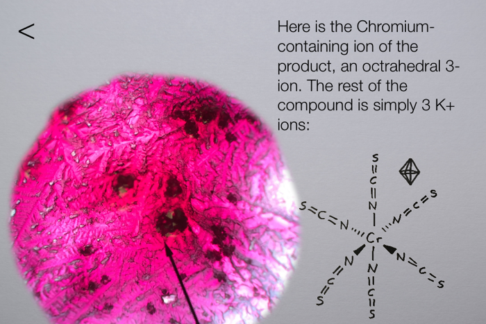 Chromium Chemistry