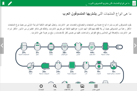 تقرير المدفوعات 2016 screenshot 4