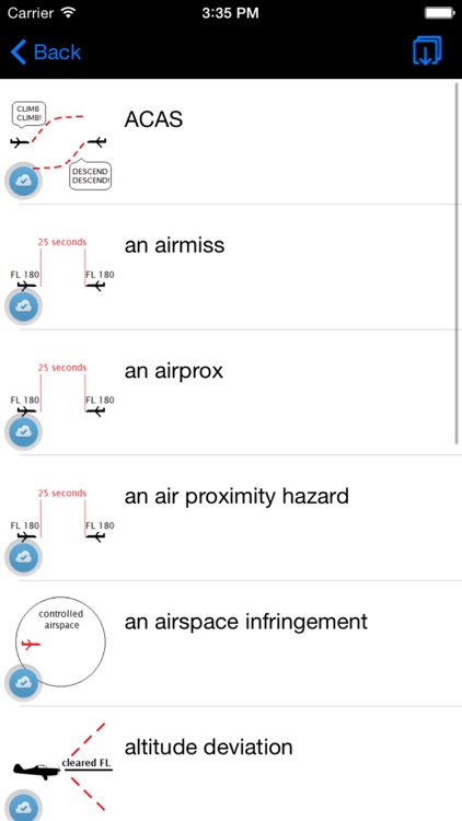 Aviation English Level 4-5 screenshot-4