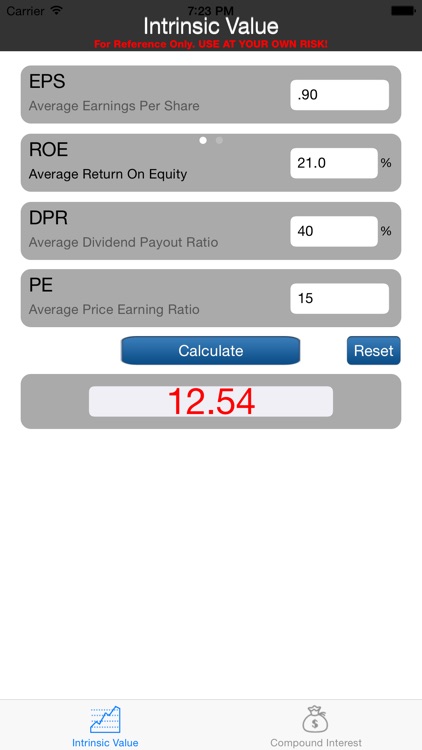 Stock Intrinsic Value