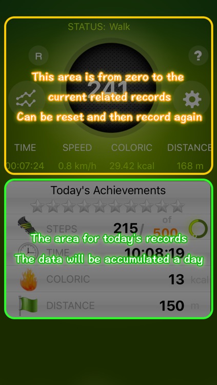 Pedometer - make health walk