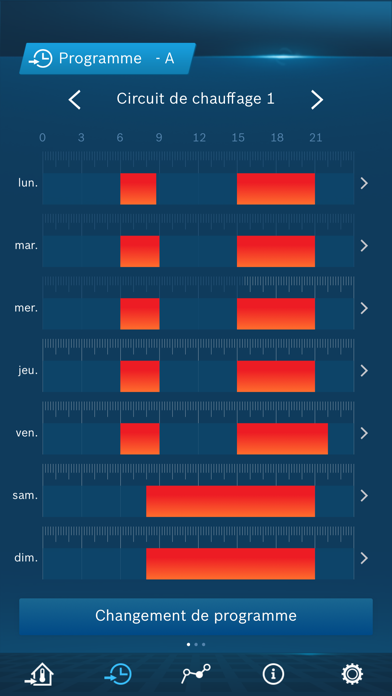 Screenshot #3 pour Bosch EasyRemote