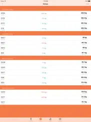 weight tracker - bmi ipad images 2