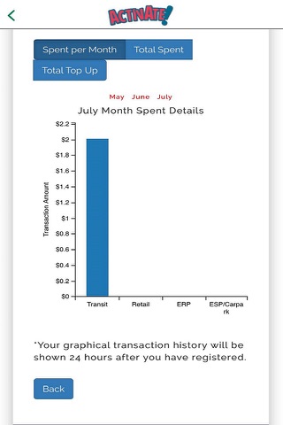 EZ-Link: Transact, Be Rewarded screenshot 4