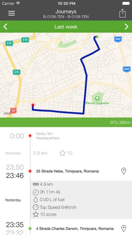 fliGo - vehicle tracking by SafeFleet
