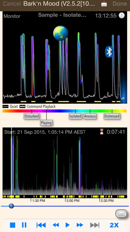 Dog Mood Monitor: Bark'n Mood
