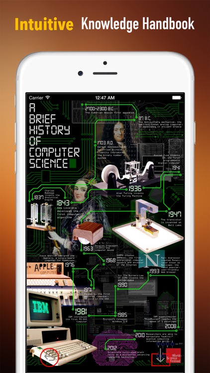Computer Science and Security Quick Reference : Dictionary with Video Lessons