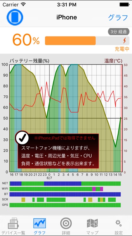 バッテリーレポート フル版 - Battery Report 複数台のバッテリー残量記録・一括管理・グラフ表示)