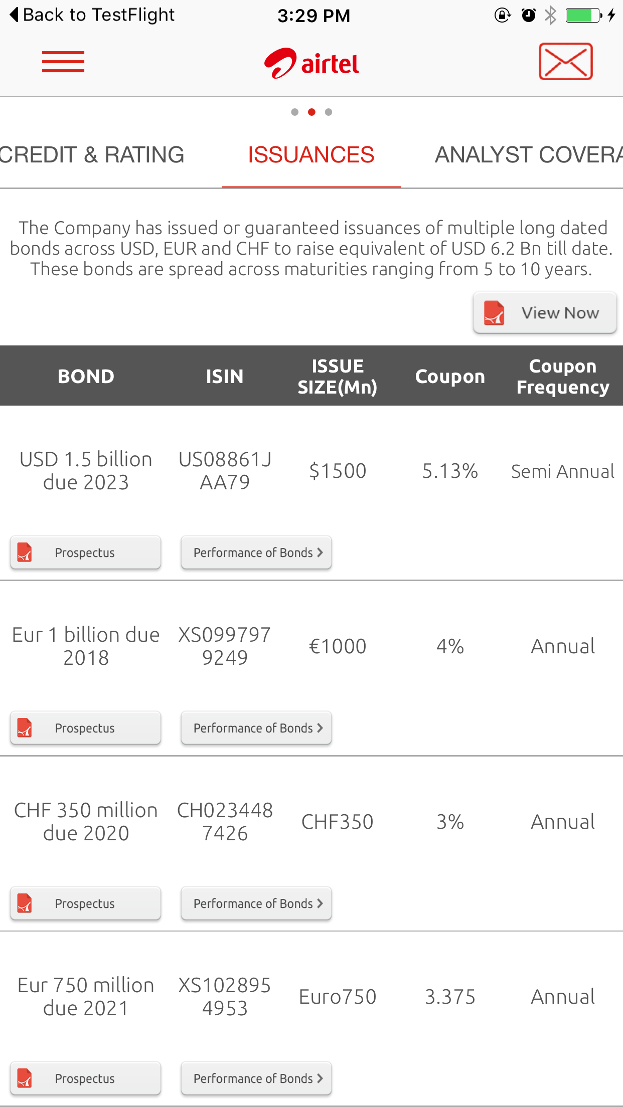 Airtel Investor - iPhone edition screenshot 5