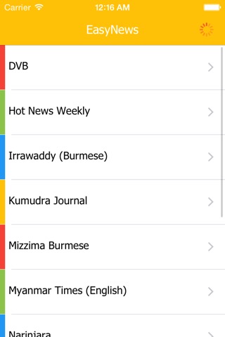 Easy News - Myanmarのおすすめ画像1