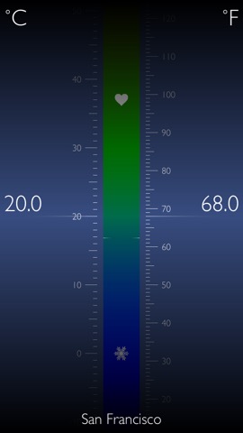 The Temperatureのおすすめ画像1