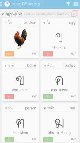 Game screenshot ท่องจำ กขค อ่านอัตโนมัติ hack