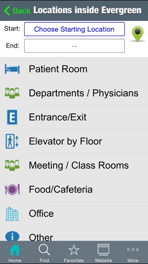 EvergreenHealth(圖2)-速報App