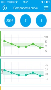 Astrum smart scale screenshot #4 for iPhone