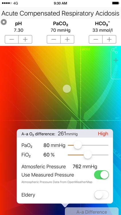 Blood pH - Acid Base Disturbance Calculator screenshot-4