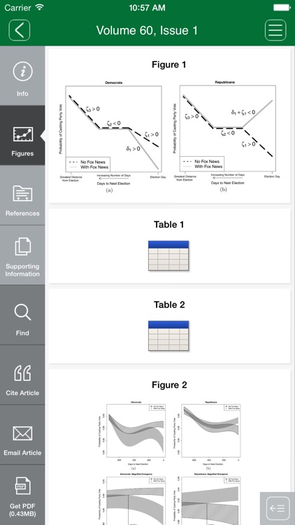 American Journal of Political Science